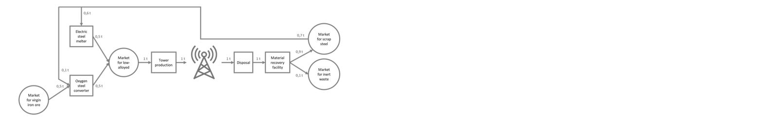 forum_q_1_xs