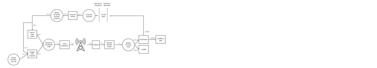 forum_q_2_xs